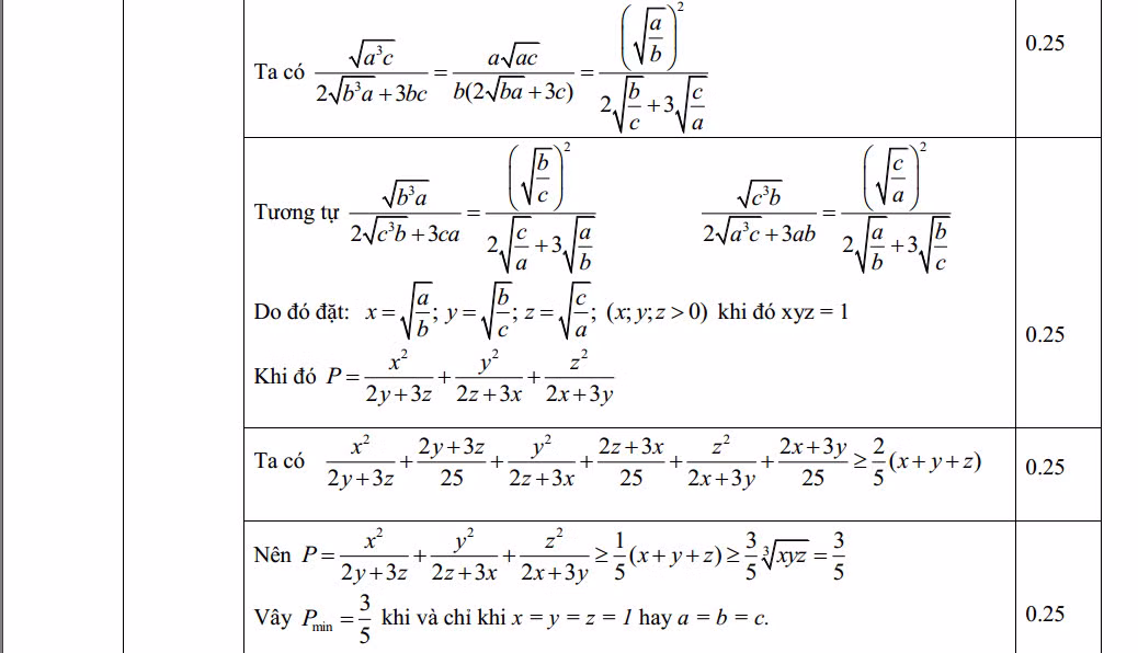 De thi thu THPT quoc gia 2015 mon Toan tinh Quang Nam-Hinh-8