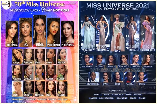 Kim Duyen truot Top 10, nguoi dep An Do dang quang Miss Universe 2021-Hinh-11