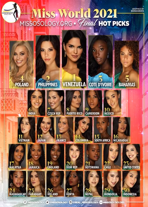 BTC hoan chung ket Hoa hau The gioi 2021 vao phut chot-Hinh-4