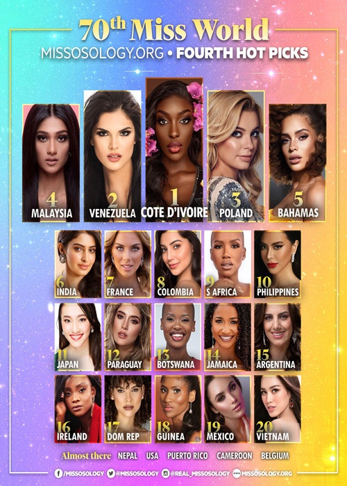 Đỗ Thị Hà bị nhiều đối thủ vượt mặt như: Bờ Biển Ngà, Venezuela, Ba Lan, Malaysia, Bahamas, Ấn Độ, Pháp, Colombia, Nam Phi, Philippines, Nhật Bản, Paraguay...Ảnh: Missosology