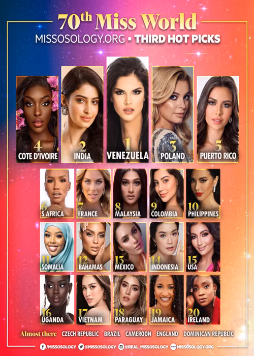 Đỗ Thị Hà liên tục tụt hạng. Ở bảng dự đoán thứ 3, người đẹp xếp thứ 17. Ảnh: Missosology