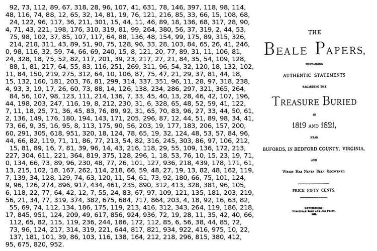 Nội dung của bản mã thứ hai chỉ dẫn đến kho báu là: "Tôi đã đặt nó ở một bang vùng Bedford - cách trung tâm Buford khoảng bốn dặm, trong một cái hầm cách sáu bàn chân tính từ mặt đất...". Do chưa giải mã được bản mã số 1 và 3 nên vị trí kho báu Beale triệu USD vẫn là một bí ẩn lớn.