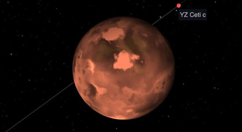 Sau khi tìm hiểu thêm, chuyên gia Pineda và Villadsen đưa ra giả thuyết hành tinh YZ Ceti có trường giống Trái đất, tương tác với ngôi sao xung quanh để phát ra tín hiệu. Tuy nhiên, các nhà nghiên cứu chưa thể xác định hành tinh cách Trái đất 12 năm ánh sáng này có thực sự có từ trường riêng hay không.