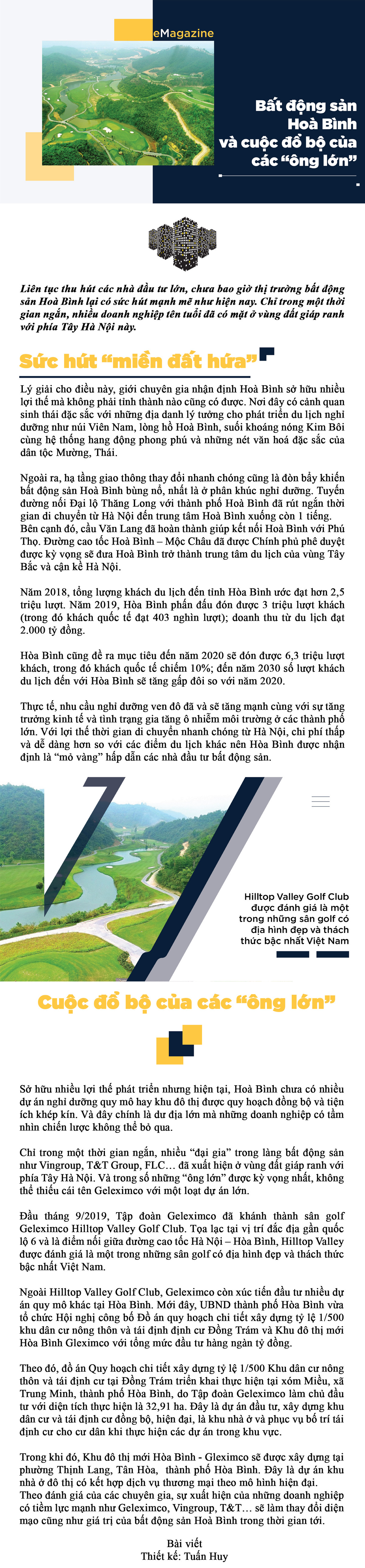 Bat dong san Hoa Binh va cuoc do bo cua cac “ong lon”