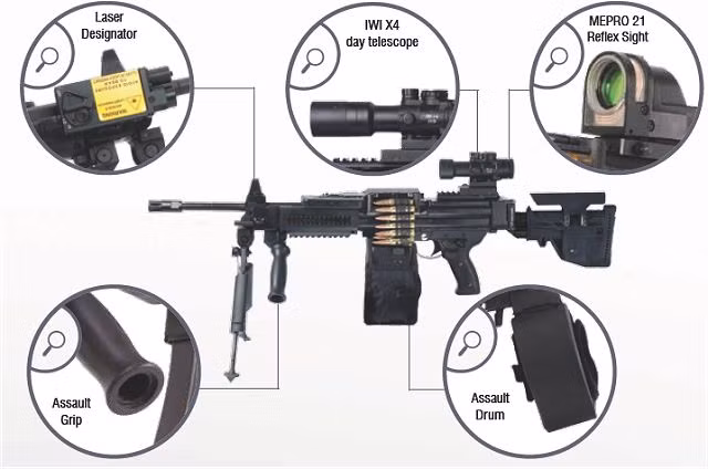 Từ thời điểm đó, IDF nhận thấy nhu cầu về một mẫu súng máy cỡ nòng lớn và nhẹ hơn, vì vậy phiên bản 7,62x51mm của Negev đã được phát triển đó là phiên bản NG7. Ảnh: Súng máy Negev NG7 - Nguồn: Wikipedia.