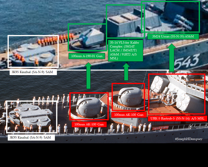 Về các nâng cấp của con tàu có thể kể đến như sau, nó thay thế 1 pháo hạm AK-100 cỡ 100mm ở phía trước mũi tàu để thay thế bằng pháo hạm A-190-01 cùng cỡ nòng nhưng có tính năng ưu việt hơn hẳn, pháo hạm AK-100 cũ ở phía trên được tháo bỏ để chừa khoảng trống lắp đặt bệ phóng tên lửa thẳng đứng (VLS) có sức chứa 16 ống. Thay thế 2 bệ phóng tên lửa SS-N-14 chống ngầm cũ bằng 2 cụm ống phóng KT-184 chứa đạn tên lửa chống hạm Kh-35. Về cơ bản vẫn giữ nguyên hệ thống tên lửa phòng không 3K95 Kinzhal. Ảnh: Chiếc BPK 543 trước (dưới) và sau (trên) khi nâng cấp.