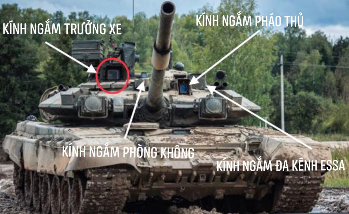 Xe tăng T-90S là phiên bản xuất khẩu của dòng xe tăng chiến đấu chủ lực thế hệ thứ 3 T-90A do LB Nga phát triển. Xe đặc biệt nổi tiếng với khả năng bảo vệ tuyệt vời thông qua các khối giáp phản ứng nổ Kontakt-5, phối hợp cùng hệ thống phòng vệ chủ động Shtora-1 nổi tiếng bằng cặp đèn nhiễu hồng ngoại OTShU-1-7. Hỏa lực chính là pháo nòng trơn 2A46M cỡ 125mm có thể bắn tên lửa chống tăng qua nòng cực kỳ uy lực. Ảnh: Sơ đồ bố trí kính ngắm quan sát của trưởng xe và pháo thủ trên xe tăng T-90A.
