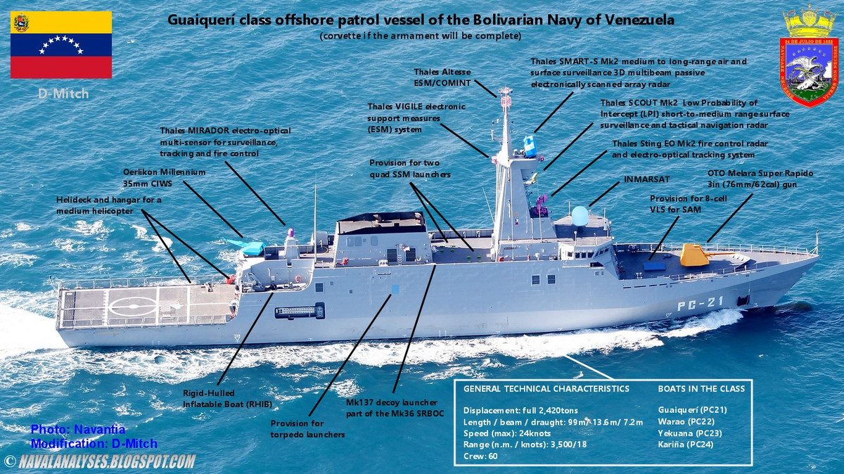 Theo thông tin công khai, các tên lửa C-802A này có khả năng được trang bị trên tàu tuần tra lớp Guaicamacuto (Avante 1400) của Hải quân Venezuela. Những con tàu này là tàu hộ tống lớp Avante 2200 được sản xuất tại Tây Ban Nha, nhưng chúng không được trang bị tên lửa chống hạm khi được chuyển giao cho Venezuela. Ảnh: Tàu tuần tra lớp Guaicamacuto - Nguồn: Wikipedia.