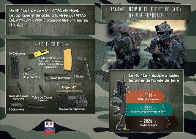 Nguyên lý này giúp cải thiện đáng kể độ tin cậy, so với việc trích khí trực tiếp, làm muội thuốc súng tác động trực tiếp lên bộ phận khóa nòng của M-16, gây kẹt đạn. Nhưng việc áp dụng nguyên lý trích khí hành trình ngắn, cụ thể là dùng thoi đẩy về, đã làm tăng độ giật của súng, và khóa nòng súng không thể xoay chuyển hoàn toàn tự do như các mẫu M-16 của Mỹ. Nguồn ảnh: Heckler &amp; Koch