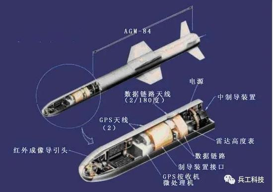 SLAM-ER sử dụng đầu đạn nổ năng lượng cao WDU-40/B với khối lượng đầu đạn đến 360 kg; ngoài ra còn sử dụng đầu đạn xuyên phá, tương tự như đầu đạn hợp kim titan dùng cho tên lửa Tomahawk Block3, giúp tăng gần gấp đôi khả năng xuyên phá đối với các mục tiêu kiên cố ngầm dưới mặt đất. Ảnh: Tên lửa SLAM-ER - Nguồn: Sina