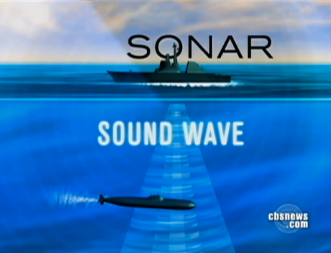 Tuy nhiên, vẫn rất khó tìm thấy 100% tàu ngầm hạt nhân, nhất là loại tàu ngầm thông thường được trang bị hệ thống đẩy không khí độc lập AIP. Mặc dù công nghệ chống tàu ngầm tích hợp của Hải quân Mỹ đứng đầu thế giới, nhưng chúng vẫn bị tàu ngầm AIP của Thụy Điển tiếp cận trong các cuộc tập trận, đánh chìm tàu sân bay Mỹ (giả định).