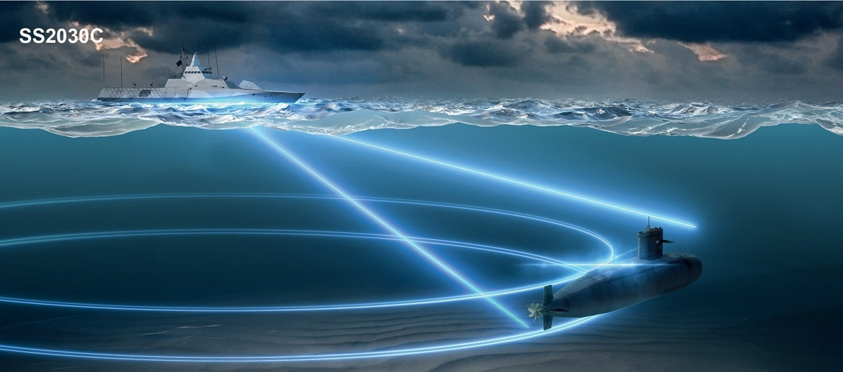 Từ những khó khăn trên, các nước trên thế giới đã bắt đầu phát triển các phương tiện khác trong lĩnh vực chống tàu ngầm. Mặc dù tiếng ồn của tàu ngầm hạt nhân nhỏ, nhưng đặc điểm tiếng ồn của nó vẫn khác với tiếng ồn xung quanh của đại dương. Đây là điểm yếu có thể tận dụng để phát hiện tàu ngầm đối phương.