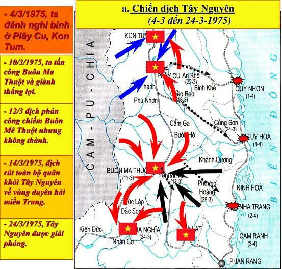 Để mở màn cho chiến dịch Tây Nguyên, Bộ Tư lệnh quyết định tiến công vào thị xã Buôn Mê Thuột; đây là đô thị lớn nhất ở khu vực Tây Nguyên, thị xã có diện tích hơn 15 km2, nằm trên hai đường giao thông chiến lược: Quốc lộ 14 từ Buôn Ma Thuột đi Đức Lập, nối liền với Plây cu đi Đà Nẵng và đường 21 từ Nha Trang, Khánh Hòa đi Buôn Ma Thuột. Ảnh: Bản đồ diễn biến Chiến dịch Tây Nguyên - Nguồn: BTQĐ