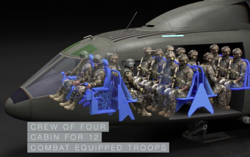 SB-1 Defiant - đủ khả năng thay thế các trực thăng đang hoạt động trong biên chế Không quân Mỹ như UH-60 và AH-64