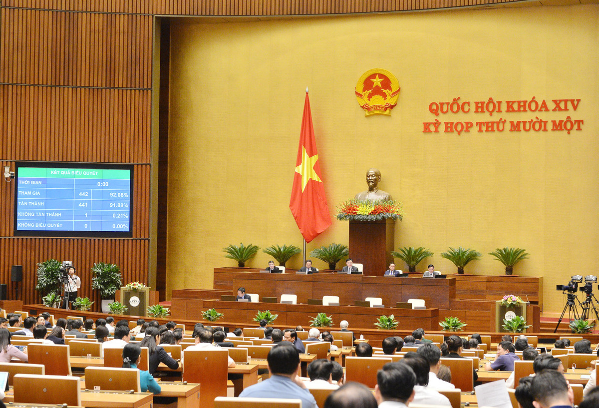 Hom nay, Quoc hoi mien nhiem mot so Pho Thu tuong, Bo truong