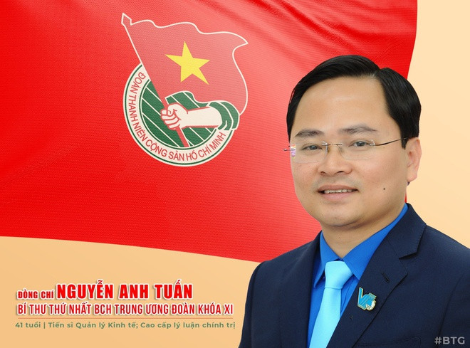 Ông Nguyễn Anh Tuấn, Bí thư Đảng ủy cơ quan Trung ương Đoàn, Bí thư thứ nhất Trung ương Đoàn, Chủ tịch Hội Liên hiệp Thanh niên Việt Nam, Chủ nhiệm Ủy ban Quốc gia về Thanh niên.
