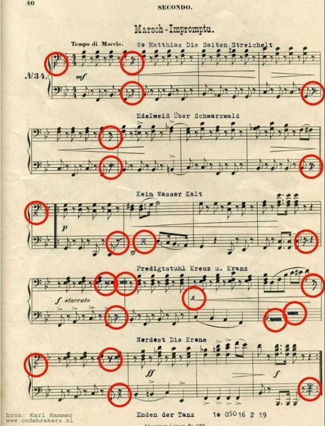 Bản nhạc này do Gottfried Federlein sáng tác. Bản nhạc này sở dĩ được chú ý nhiều bởi nó có những chú thích của Martin Bormann - thư ký của trùm phát xít Hitler.
