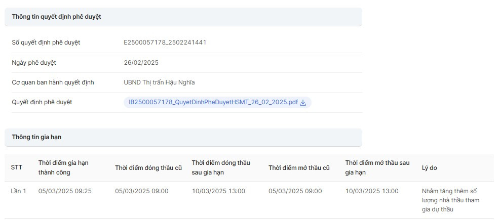 Long An: UBND Thi tran Hau Nghia tim nha thau cho 3 goi xay lap