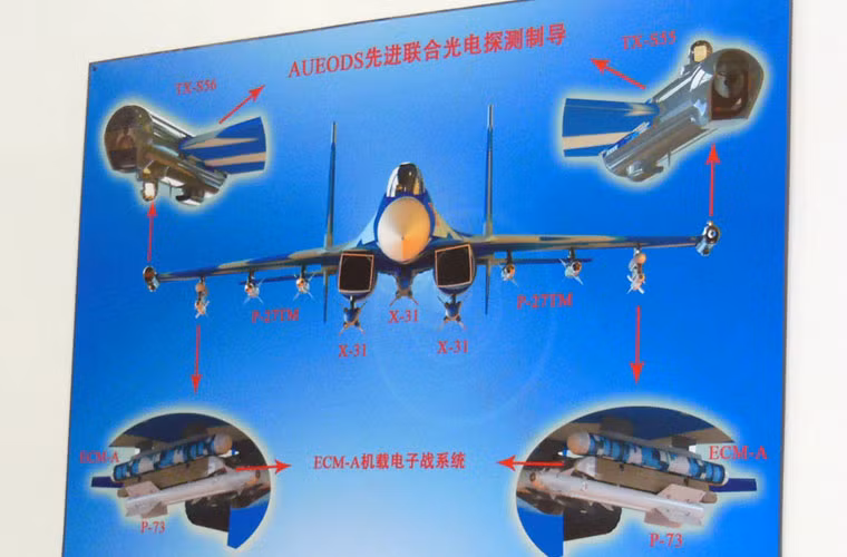 Ảnh mô phỏng hệ thống phát hiện và dẫn đường liên hợp tiên tiến AUEODS trên máy bay.