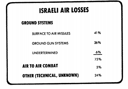 Nguoi My nghi gi ve phao ZSU-23-4 Viet Nam co dung (1)-Hinh-4