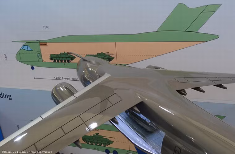 Không quân Ấn Độ dự định sẽ mua khoảng 45 chiếc máy bay vận tải quân sự đa năng MTA trong thời gian sắp tới, trong khi đó Không quân Nga sẽ sở hữu ít nhất 100 chiếc MTA.