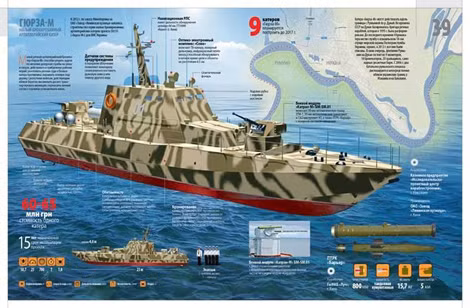 Kham pha tau tan cong boc thep Centaur cua Ukraine-Hinh-3