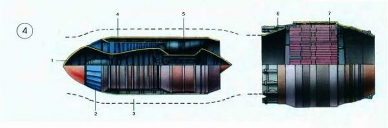 Đây được cho là bản vẽ của loại động cơ kết hợp giữa động cơ phản lực và hạt nhân. Loại động cơ này hoạt động rất ổn nhưng chỉ có điều nếu bị trúng đạn, lò phản ứng và động cơ có thể bị phá hủy khiến nhiên liệu hạt nhân rò rỉ ra ngoài. Nhưng đến nay vẫn chưa thấy loại máy bay sử dụng động cơ kiểu này hoạt động.
