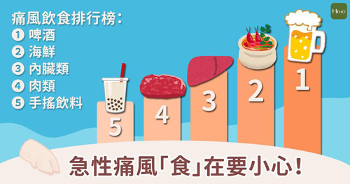 Giat minh thuc pham de gay benh gut, so 1 khong phai hai san-Hinh-2