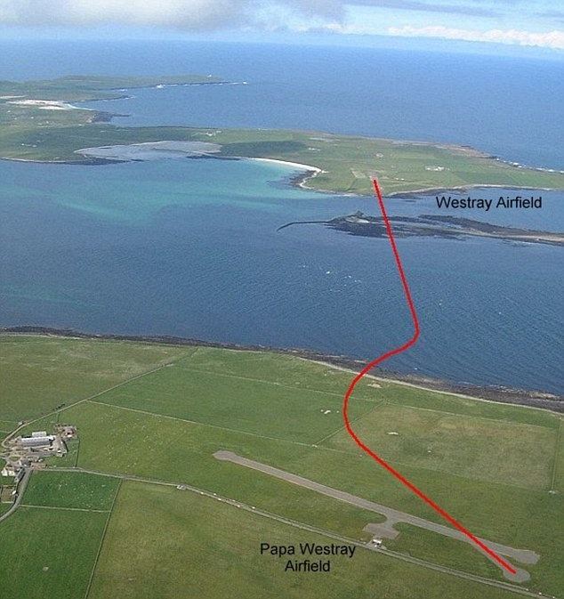 Với hành trình khoảng 2,7 km đi từ đảo Westray tới đảo Papa Westray của Scotland, mỗi chuyến bay của Loganair chỉ mất nhiều nhất là 2 phút.
