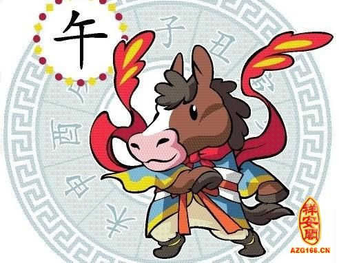 Tài: Tuổi Ngọ gặp Thái Tuế Thân Canh Kim là Chính Tài đại vận, đặc biệt cung Tài Vận có thể thúc vượng tài vận, chiêu tài đắc tài. Có Chính Tài đại vận tức các khoản thu nhập chính từ lương sẽ được ổn định, thậm chí gia tăng, chỉ cần tài vận hanh thông, tiền tài sẽ rủng rỉnh. Không nên quá tham bởi những nguồn thu bất chính vì đây không phải là nguồn tài vận có lợi, đi đêm lắm có ngày gặp ma, vì thế cần phải biết điểm dừng. Muốn chiêu nạp tài khí, thúc vượng tài vận tuổi Ngọ nên dùng tỳ hưu đặt vào vị trí tài thần để thúc vượng tài vận khí trường. Nên trọng dụng hoặc hợp tác với quý nhân tuổi Dậu, công việc sẽ thuận lợi, sự nghiệp phát triển.