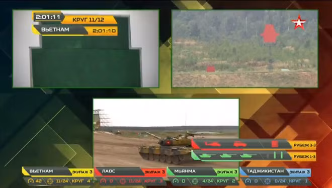 Chung ket Tank Biathlon 2020: Doi tuyen Xe tang Viet Nam ve nhat, chac chan vo dich!-Hinh-10
