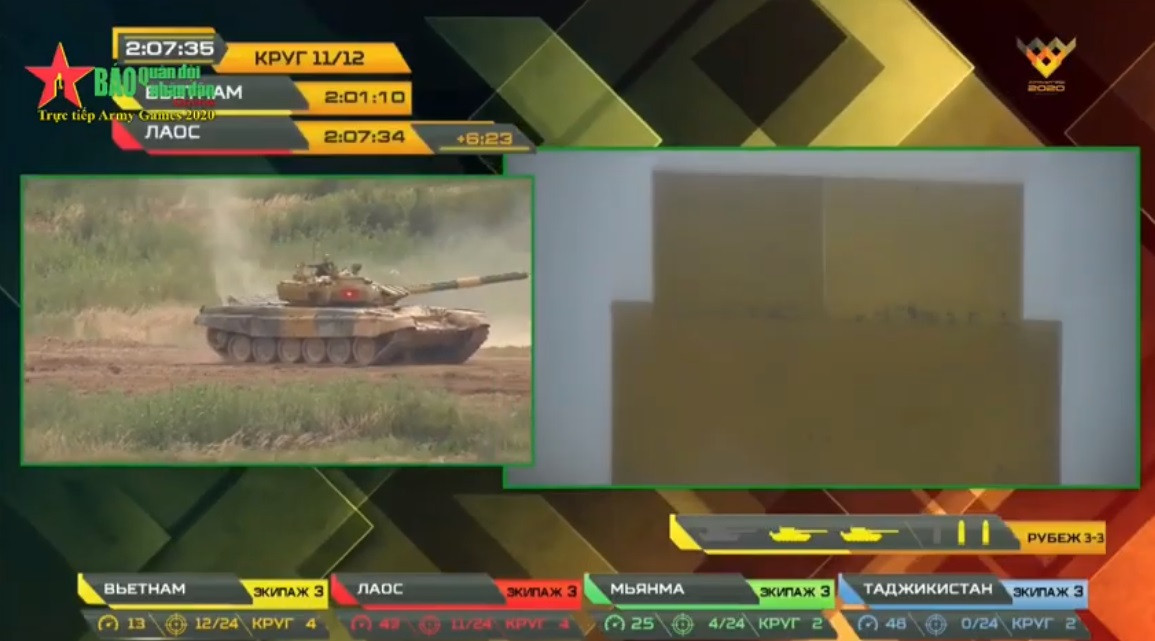 Chung ket Tank Biathlon 2020: Doi tuyen Xe tang Viet Nam ve nhat, chac chan vo dich!-Hinh-7