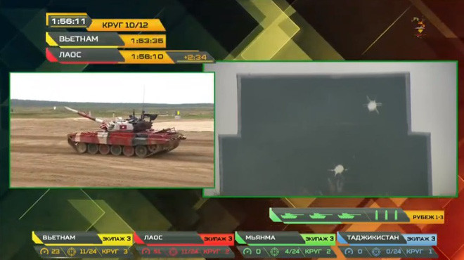 Chung ket Tank Biathlon 2020: Doi tuyen Xe tang Viet Nam ve nhat, chac chan vo dich!-Hinh-9