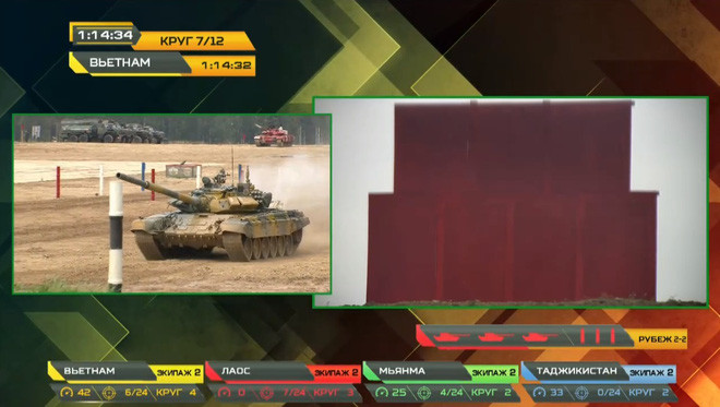 Chung ket Tank Biathlon 2020: Doi tuyen Xe tang Viet Nam ve nhat, chac chan vo dich!-Hinh-19