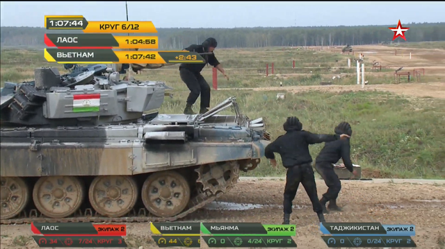 Chung ket Tank Biathlon 2020: Doi tuyen Xe tang Viet Nam ve nhat, chac chan vo dich!-Hinh-21