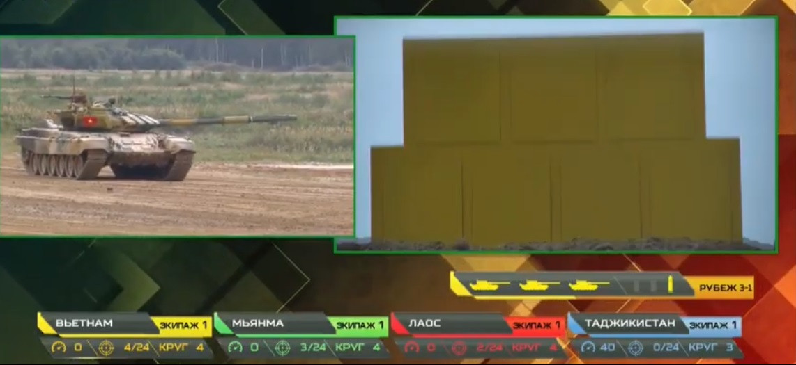 Chung ket Tank Biathlon 2020: Doi tuyen Xe tang Viet Nam ve nhat, chac chan vo dich!-Hinh-31