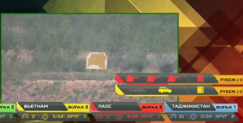 Chung ket Tank Biathlon 2020: Doi tuyen Xe tang Viet Nam ve nhat, chac chan vo dich!-Hinh-27