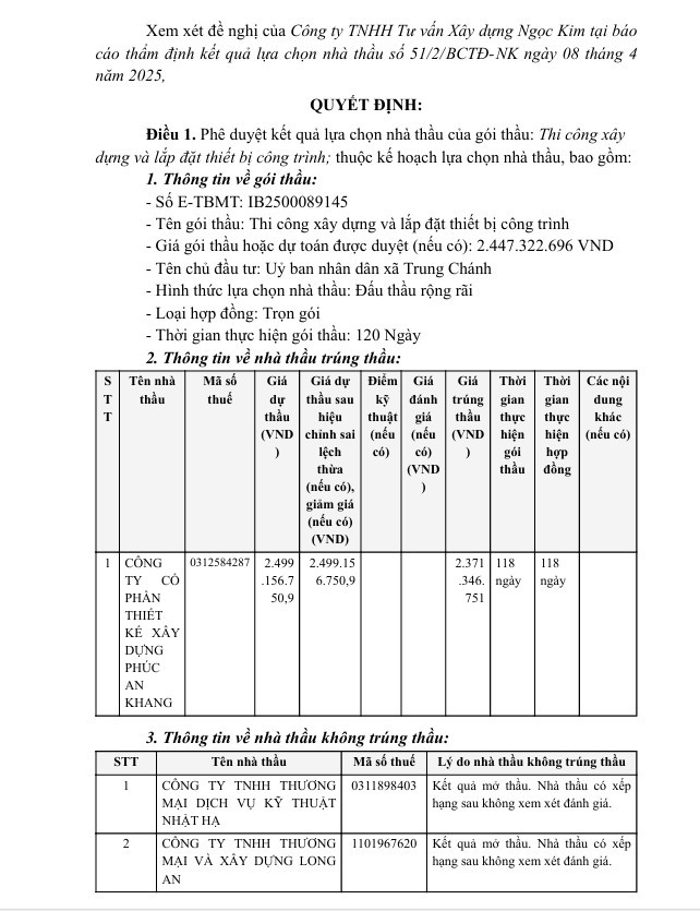 Trúng gói thầu hơn 2 tỷ tại Trung Chánh, năng lực Cty Phúc An Khang ra sao? - Hình 3 Trung goi thau hon 2 ty tai Trung Chanh, nang luc Cty Phuc An Khang ra sao?-Hinh-3