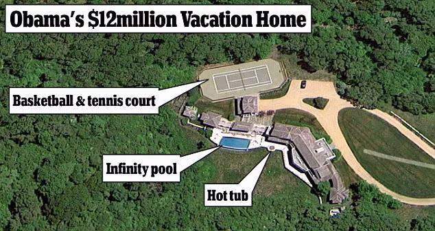 Khu nghỉ dưỡng xa hoa này thuộc những khu resort rộng rãi nhất tại Martha’s Vineyard, gồm 5 khu nhà khác nhau. Tòa nhà chính rộng khoảng 500 m2 với 4 phòng ngủ, một phòng giải trí nghe nhìn và một hầm rượu ở tầng hầm. Một khu nhà khác có 5 phòng ngủ dành cho khách. Trung tâm thể dục thể thao nằm ở riêng một tòa nhà.