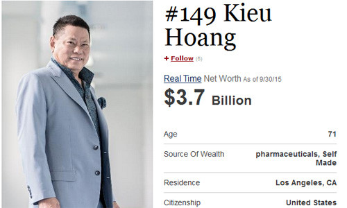 Ty phu Hoang Kieu lot top 400 nguoi giau nhat nuoc My