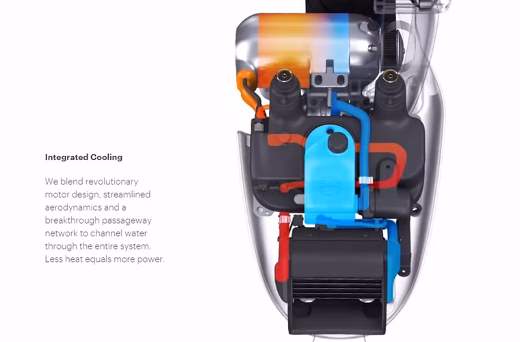 Hệ thống làm mát tích hợp bên trong xe