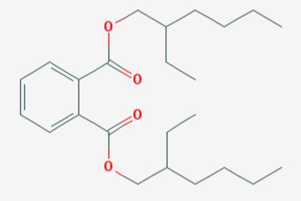 DEHP (diethylhexyl phtalat) - một chất độc hại với sức khỏe sinh sản nam giới - được tìm thấy trong bánh kẹp, sữa, thạch, nước rau câu, đặc biệt là các nhóm nước giải khát. Ảnh: researchgate.