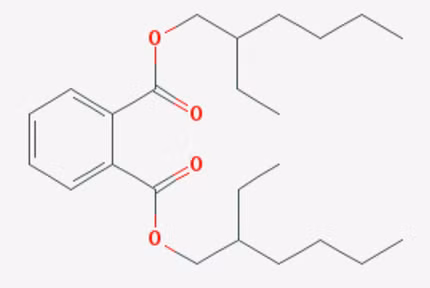 DEHP (diethylhexyl phtalat) - một chất độc hại với sức khỏe sinh sản nam giới - được tìm thấy trong bánh kẹp, sữa, thạch, nước rau câu, đặc biệt là các nhóm nước giải khát. Ảnh: researchgate.
