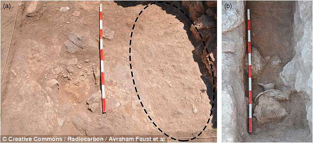 Các chuyên gia đưa ra kết luận trên sau khi tiến hành phân tích niên đại bằng radiocarbon các mẫu vật được lấy từ các sàn và móng của một ngôi nhà, vẫn nằm sâu dưới bề mặt di chỉ Tel Eton.