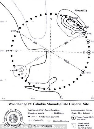 Trước sự biến mất của người Cahokia, một số giả thuyết được đưa ra để lý giải sự việc kỳ bí này.