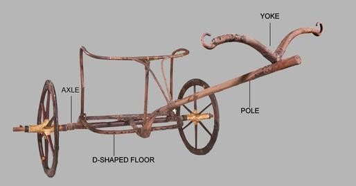 Một số cỗ xe ngựa của pharaoh Ai Cập Tutankhamun được dát vàng thể hiện sự giàu có và quyền lực của ông.