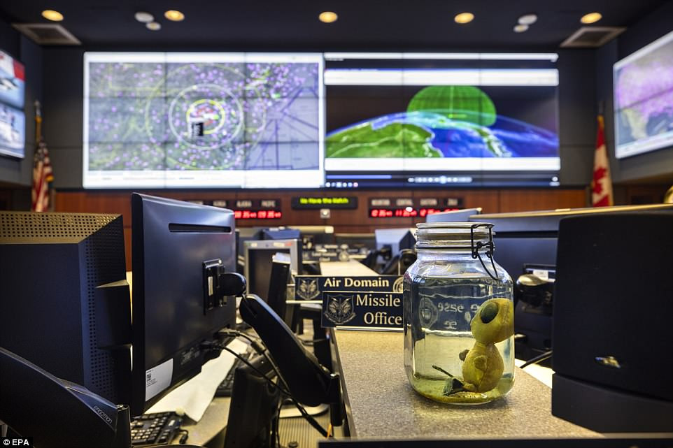 Trong trường hợp Triều Tiên phóng tên lửa, khoảng 30 người bên trong cơ sở chỉ huy NORAD sẽ phản ứng trong vài giây để xác định liệu tên lửa có bay tới Bắc Mỹ hay không. Trong trường hợp câu trả lời là có thì họ thông báo cho Washington và Ottawa để đưa ra quyết định phản ứng.