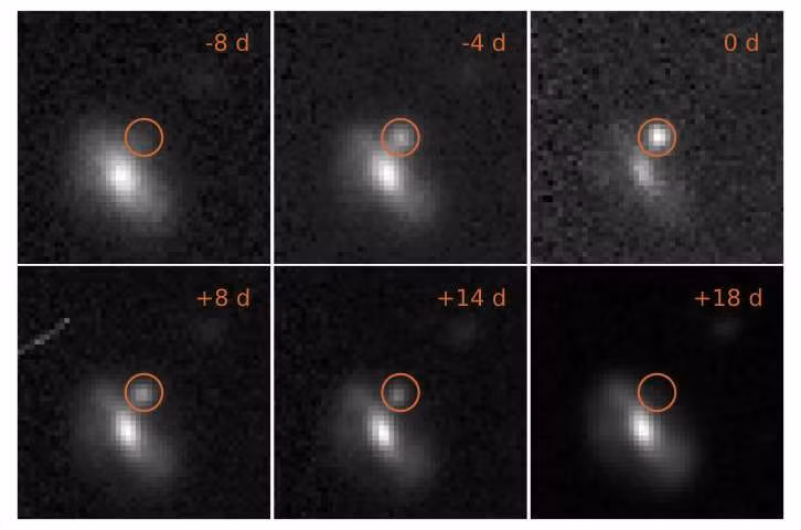 Nguồn ảnh: Phys.