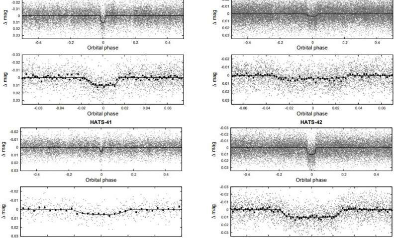 Nguồn ảnh: phys.