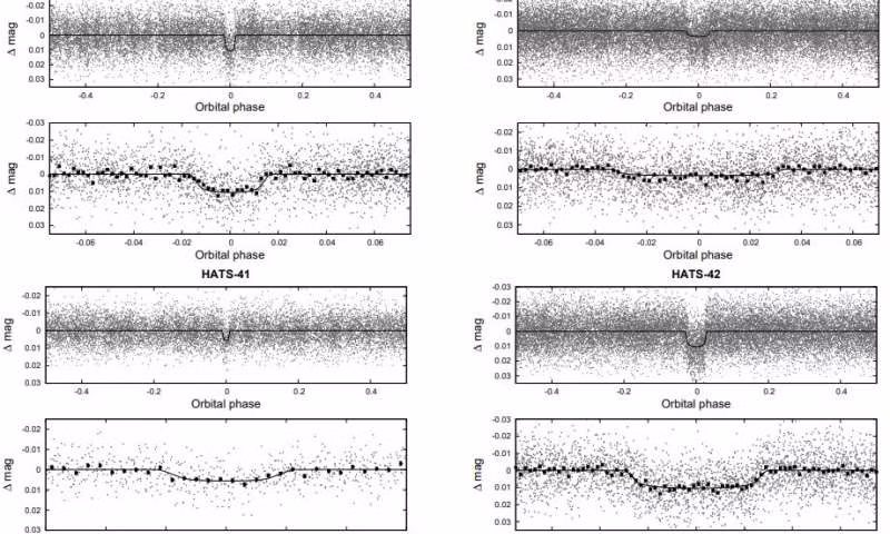 Nguồn ảnh: phys.